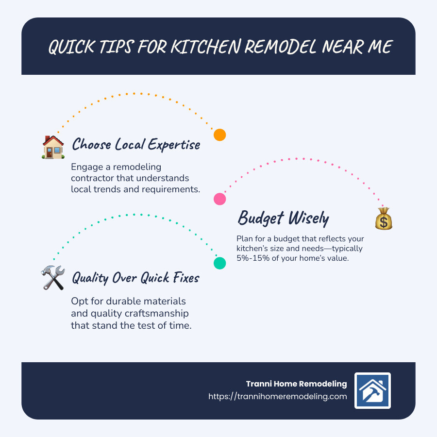 tips for kitchen remodel - kitchen remodel near me infographic infographic-line-3-steps-blues-accent_colors