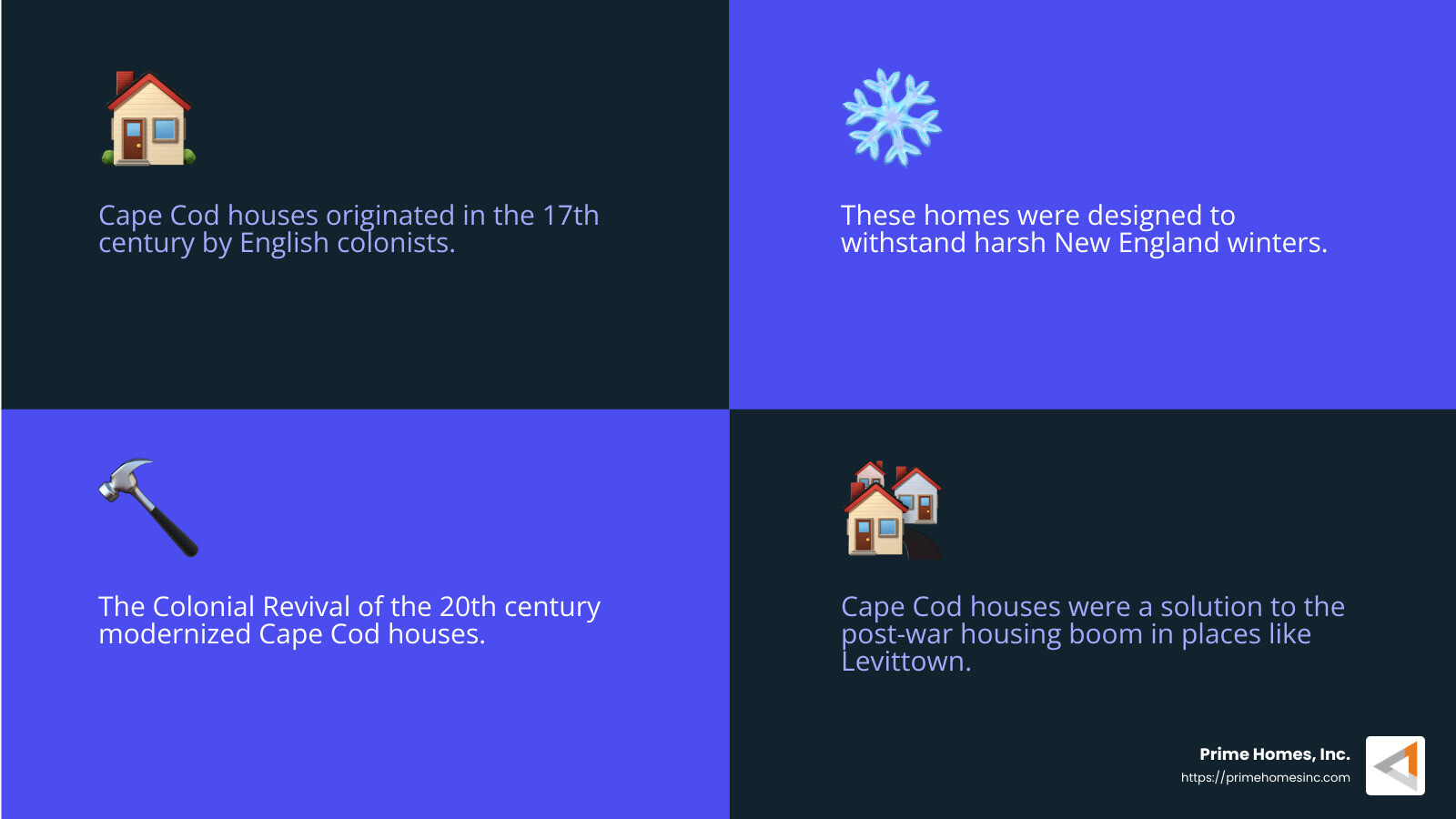 Royal Barry Wills popularized Cape Cod houses with modern amenities. - cape cod house infographic 4_facts_emoji_blue