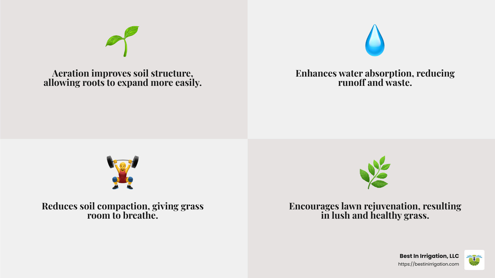 462e6c4f26beb5acb42190fccfd557bcf1324f2f Maximize Your Lawn's Health with Sprinkler Blowout and Aeration Services Benefits of Lawn Aeration - sprinkler blowout and aeration infographic 4_facts_emoji_grey