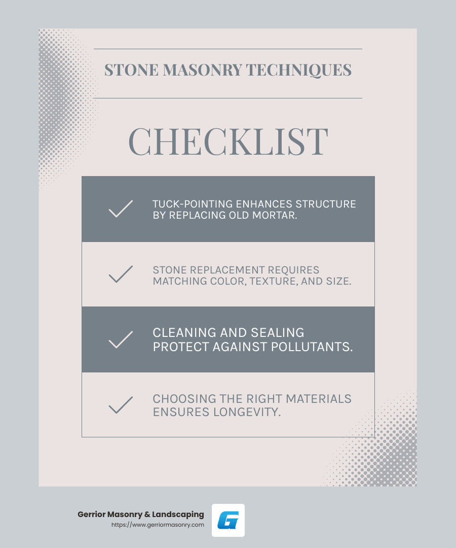 Mending Monuments: The Art of Stone Masonry Repairs 3 Understanding Stone Masonry Repairs: Techniques and Materials - stone masonry repairs infographic checklist-light-blue-grey