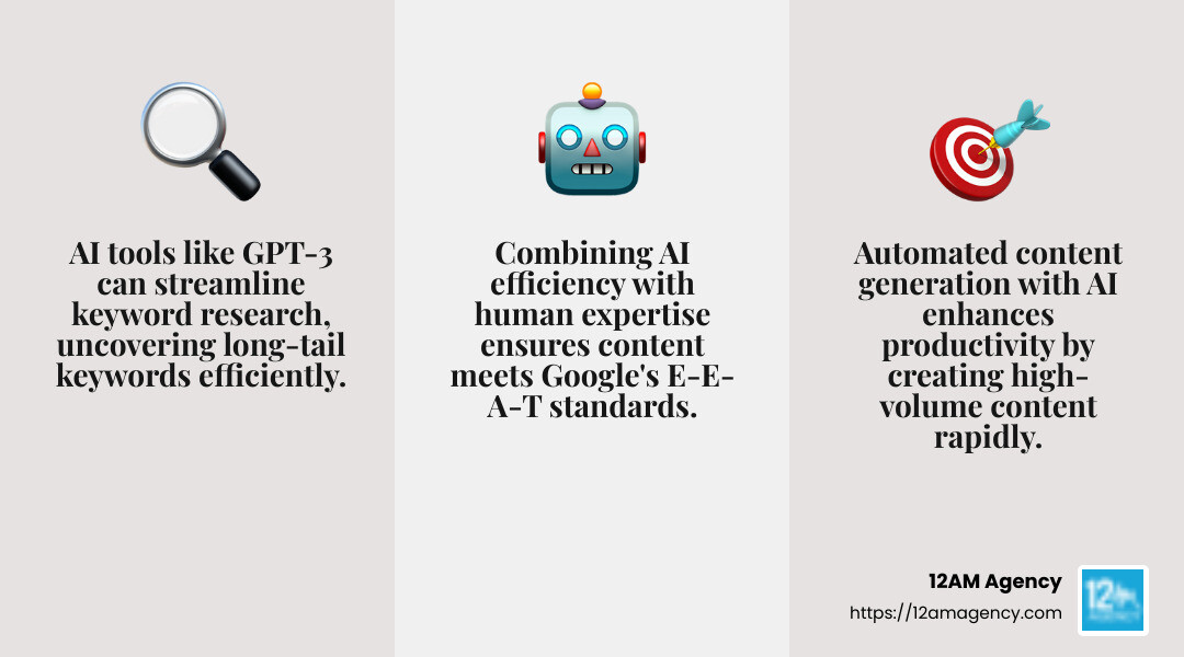 AI potential in SEO - gpt 3 seo infographic 3_facts_emoji_grey