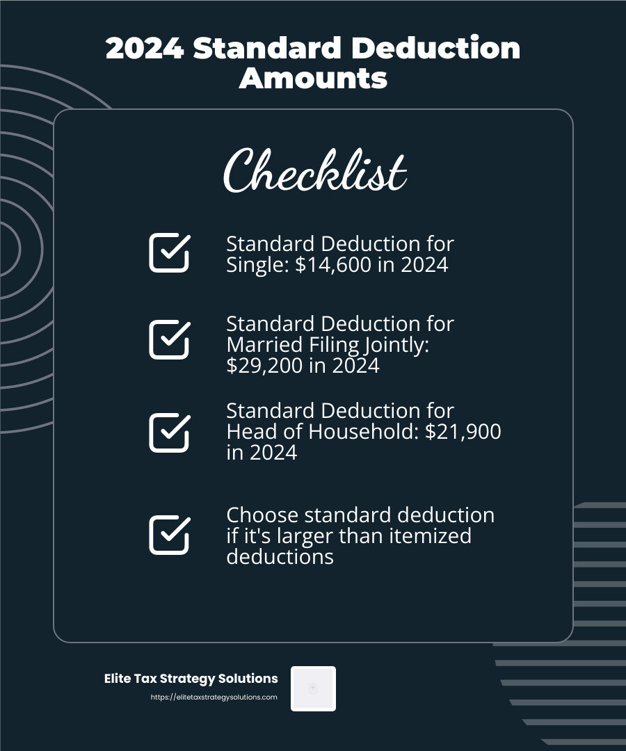 Standard Deduction Amounts - how to optimize tax deductions infographic checklist-dark-blue