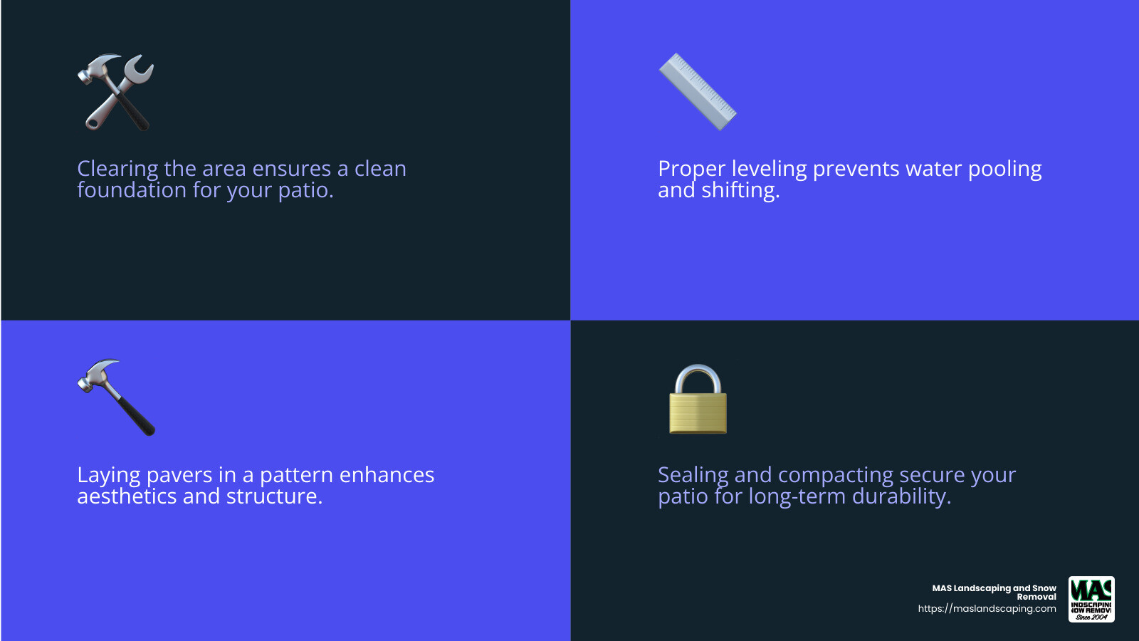 Proper installation ensures longevity and beauty for your patio. - patio pavers near me infographic 4_facts_emoji_blue