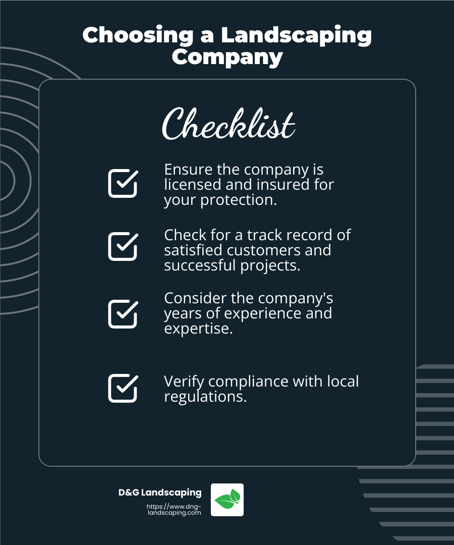 Importance of Licensing and Insurance - residential landscape companies infographic checklist-dark-blue
