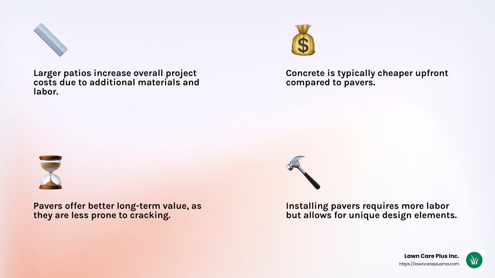 Pavers require more labor but offer design flexibility. Source: Lawn Care Plus - paver patio contractors infographic 4_facts_emoji_light-gradient