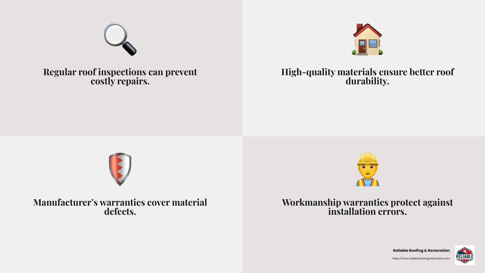 Understanding Roof Warranties: A Guide to Coverage and Benefits - the woodlands roof repair infographic 4_facts_emoji_grey Understanding Roof Warranties: A Guide to Coverage and Benefits - the woodlands roof repair infographic 4_facts_emoji_grey