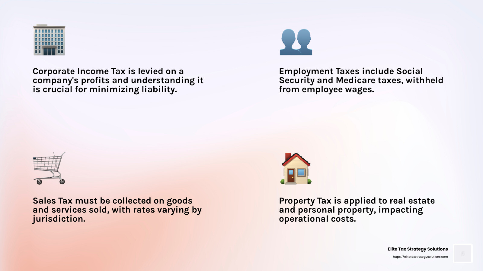 Types of Business Taxes and Their Impact - tax compliance for companies infographic 4_facts_emoji_light-gradient