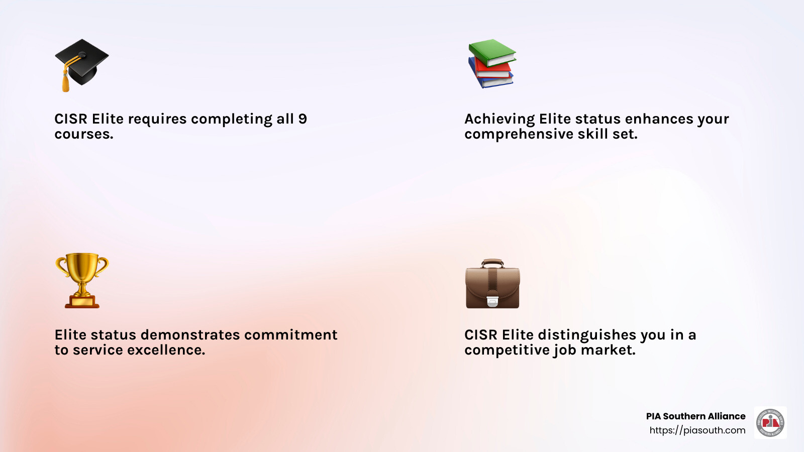 CISR Elite Status: A Path to Excellence - cisr online courses infographic 4_facts_emoji_light-gradient