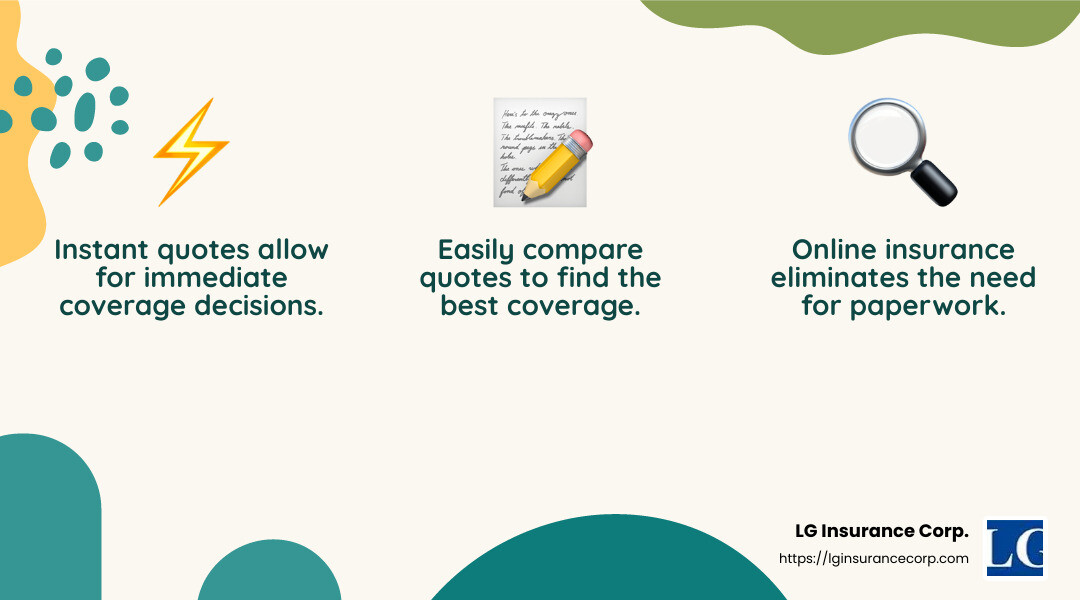 Streamlined Online Insurance Process - commercial property insurance online quote infographic 3_facts_emoji_nature