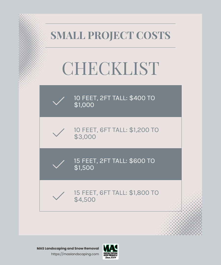Small project costs - building a retaining wall on a slope cost infographic checklist-light-blue-grey