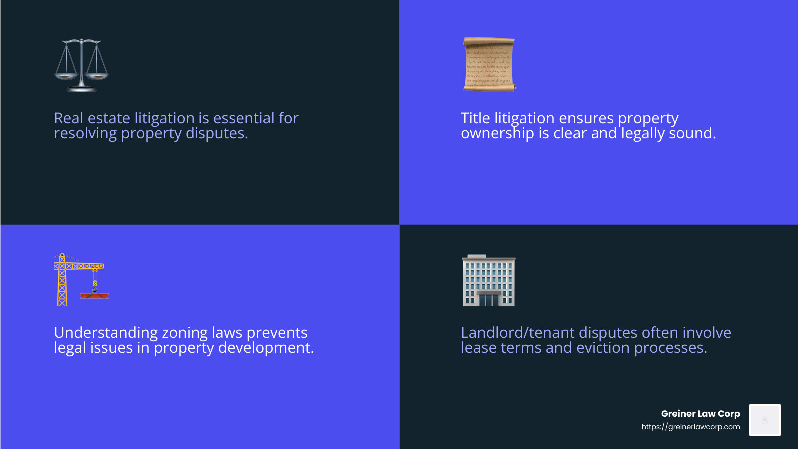 The importance of legal expertise in real estate transactions - real estate attorney Riverside infographic 4_facts_emoji_blue