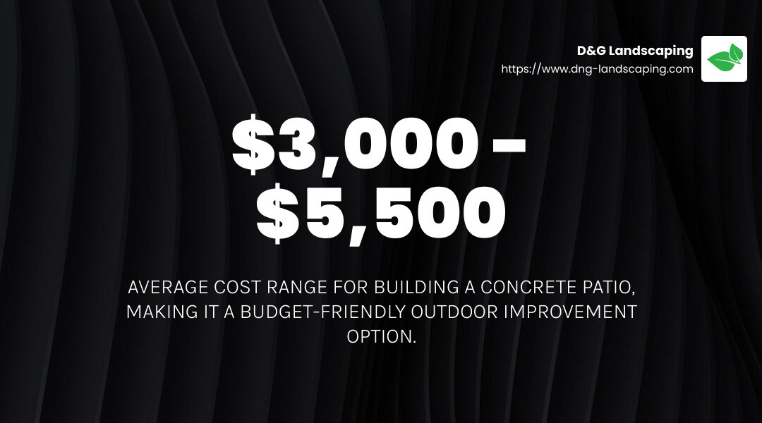 Cost-effectiveness of Concrete Patios - companies that pour concrete patios infographic simple-stat-landscape-dark