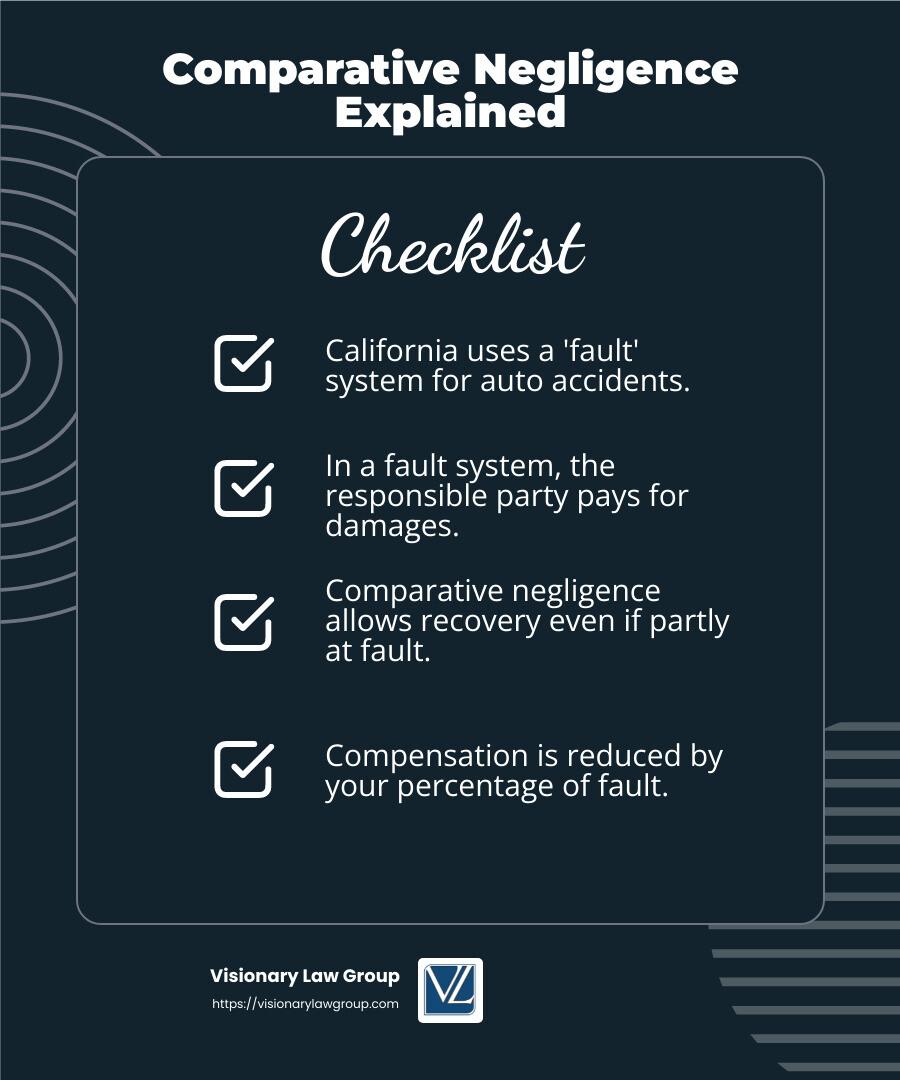 Comparative Negligence Explained - Auto accident attorney Long Beach infographic checklist-dark-blue