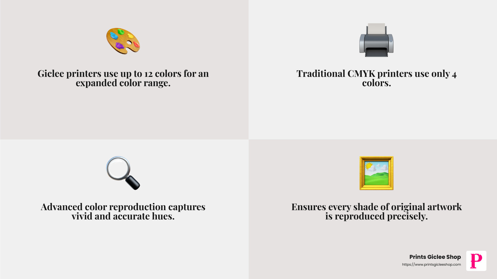 Color range comparison - giclee printing infographic 4_facts_emoji_grey Color range comparison - giclee printing infographic 4_facts_emoji_grey