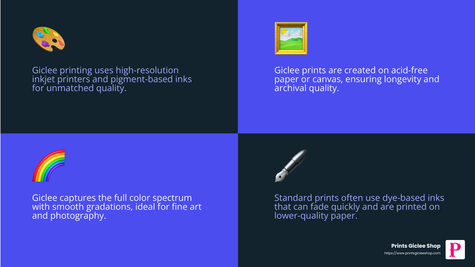 Giclee printing captures the full color spectrum with smooth gradations, making it ideal for fine art reproductions and photography. - giclee printing infographic 4_facts_emoji_blue Giclee printing captures the full color spectrum with smooth gradations, making it ideal for fine art reproductions and photography. - giclee printing infographic 4_facts_emoji_blue