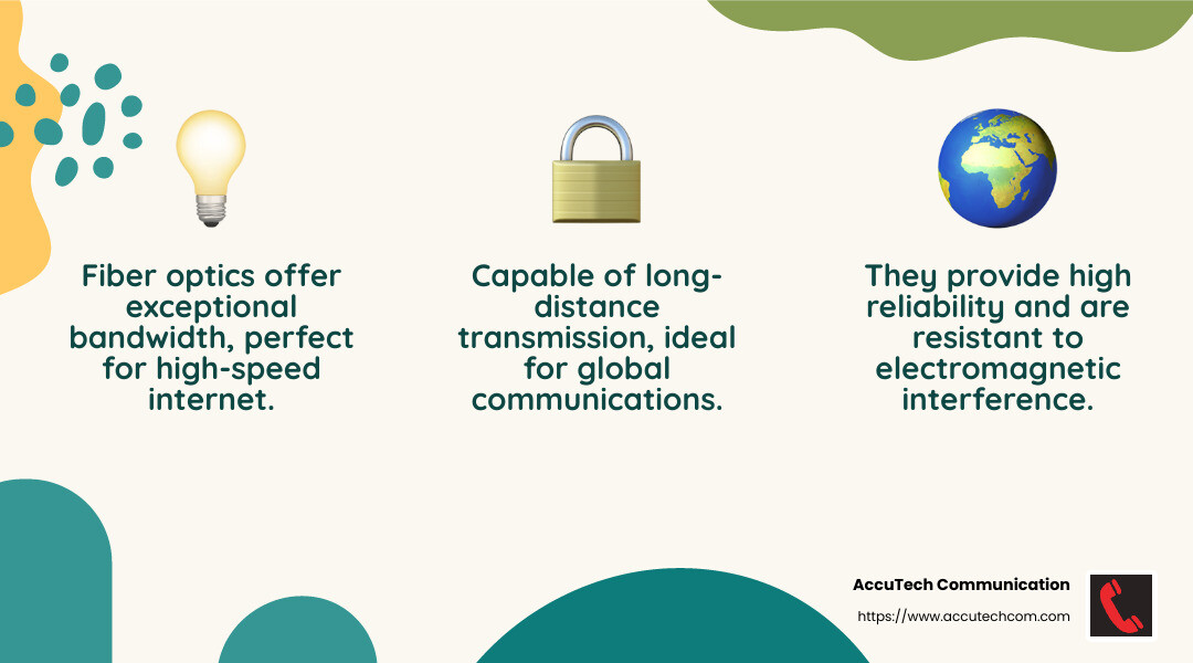 Fiber Optic Cable Benefits - how much is fiber optic cable infographic 3_facts_emoji_nature