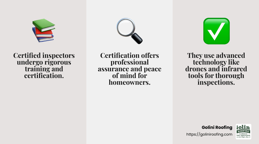 Certified Roof Inspector Benefits - certified roof inspector infographic 3_facts_emoji_grey