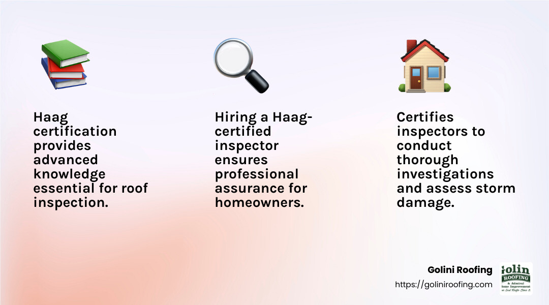 Haag certification provides advanced knowledge in roof inspection. - certified roof inspector infographic 3_facts_emoji_light-gradient