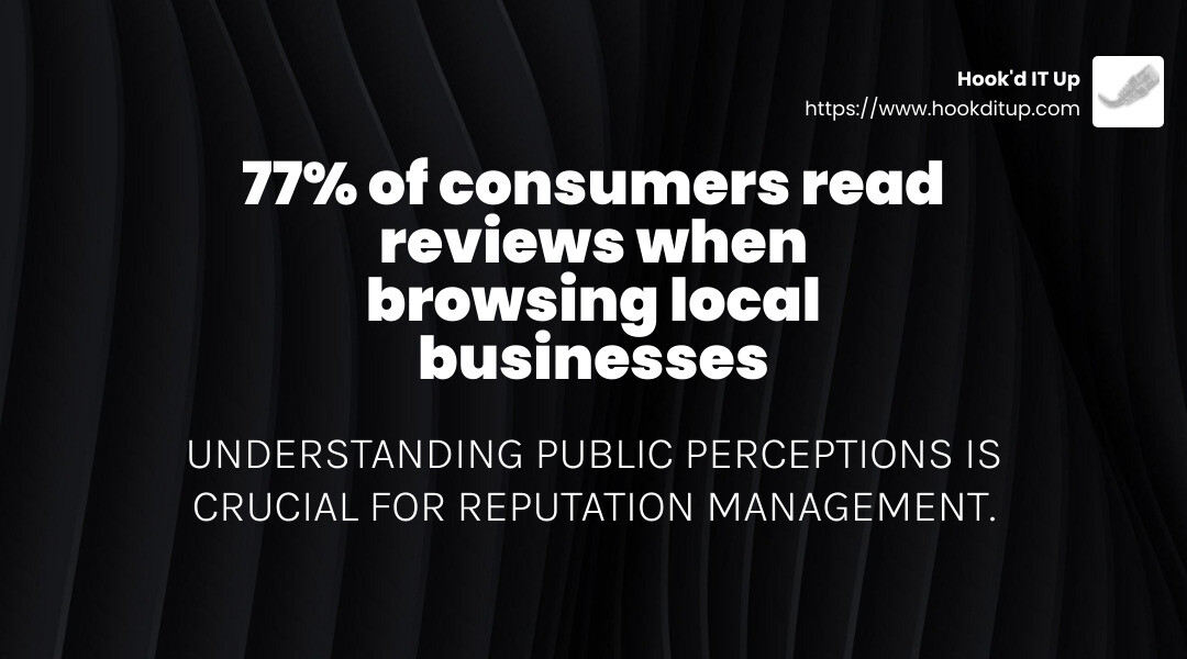 statistic about consumer expectations - Effective reputation management infographic simple-stat-landscape-dark
