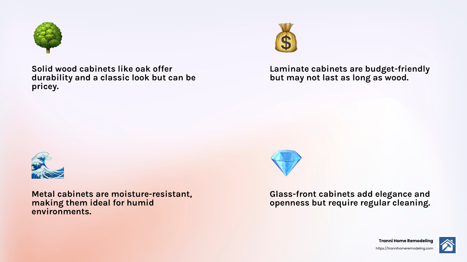 Designing Your Dream Kitchen Cabinets: A Comprehensive How-To 3 Choosing the right colors can transform your kitchen into a space that feels both functional and inviting. - how to design kitchen cabinets infographic 4_facts_emoji_light-gradient