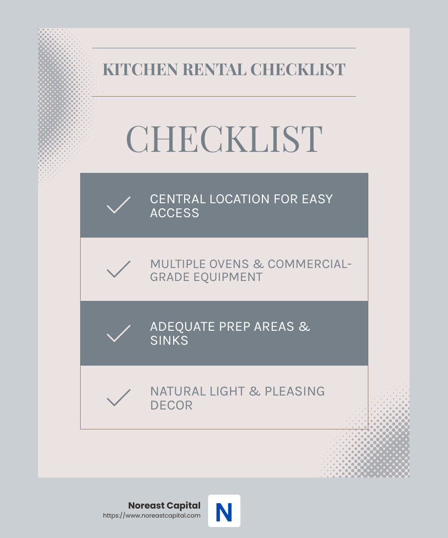 40a57af5117305cbf0fd60c3420da434b287ffb4 Cook Up a Storm: Renting a Kitchen for Just One Day Discover how to rent kitchen for a day to cut costs and gain flexibility. Learn tips and benefits for culinary success now! Kitchen amenities checklist - rent kitchen for a day infographic checklist-light-blue-grey