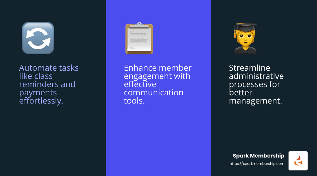 Membership software benefits - software for martial arts school infographic 3_facts_emoji_blue
