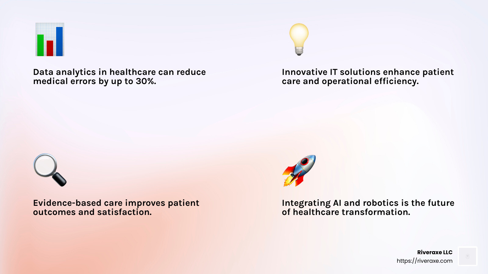 Mastering Health Data: Applied Health Analytics and Informatics Using ...