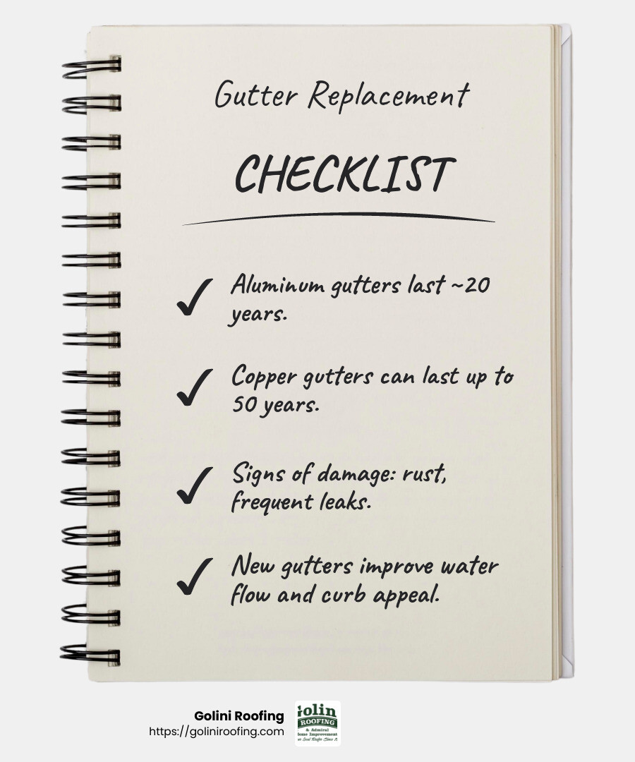 Signs of irreparable gutter damage can lead to costly repairs if not addressed. - rain gutter repair infographic checklist-notebook