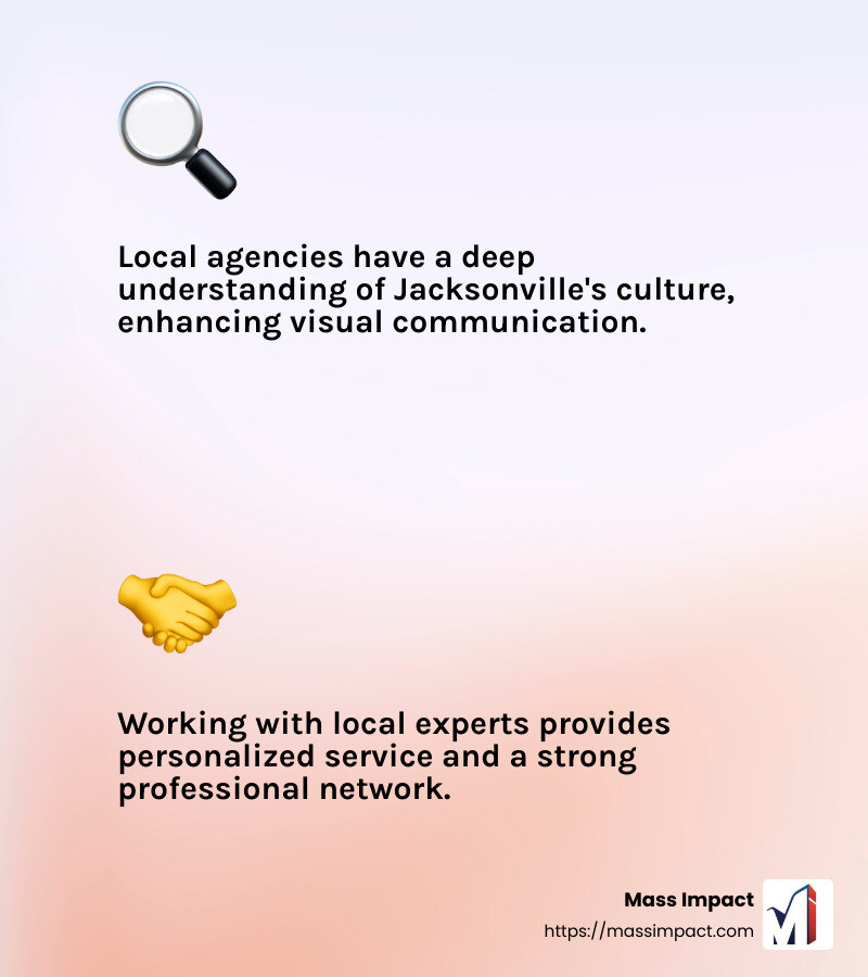 The significance of proficient graphic design in Jacksonville is immense - graphic design jacksonville fl infographic 2_facts_emoji_light-gradient