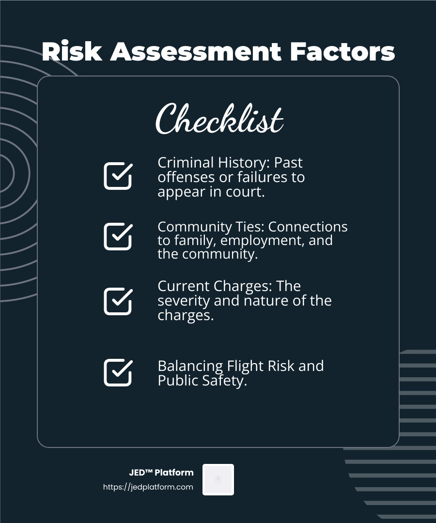 Navigating the System: Your Guide to Pretrial Release Options 4 Risk Assessment Stat - pretrial release options infographic checklist-dark-blue