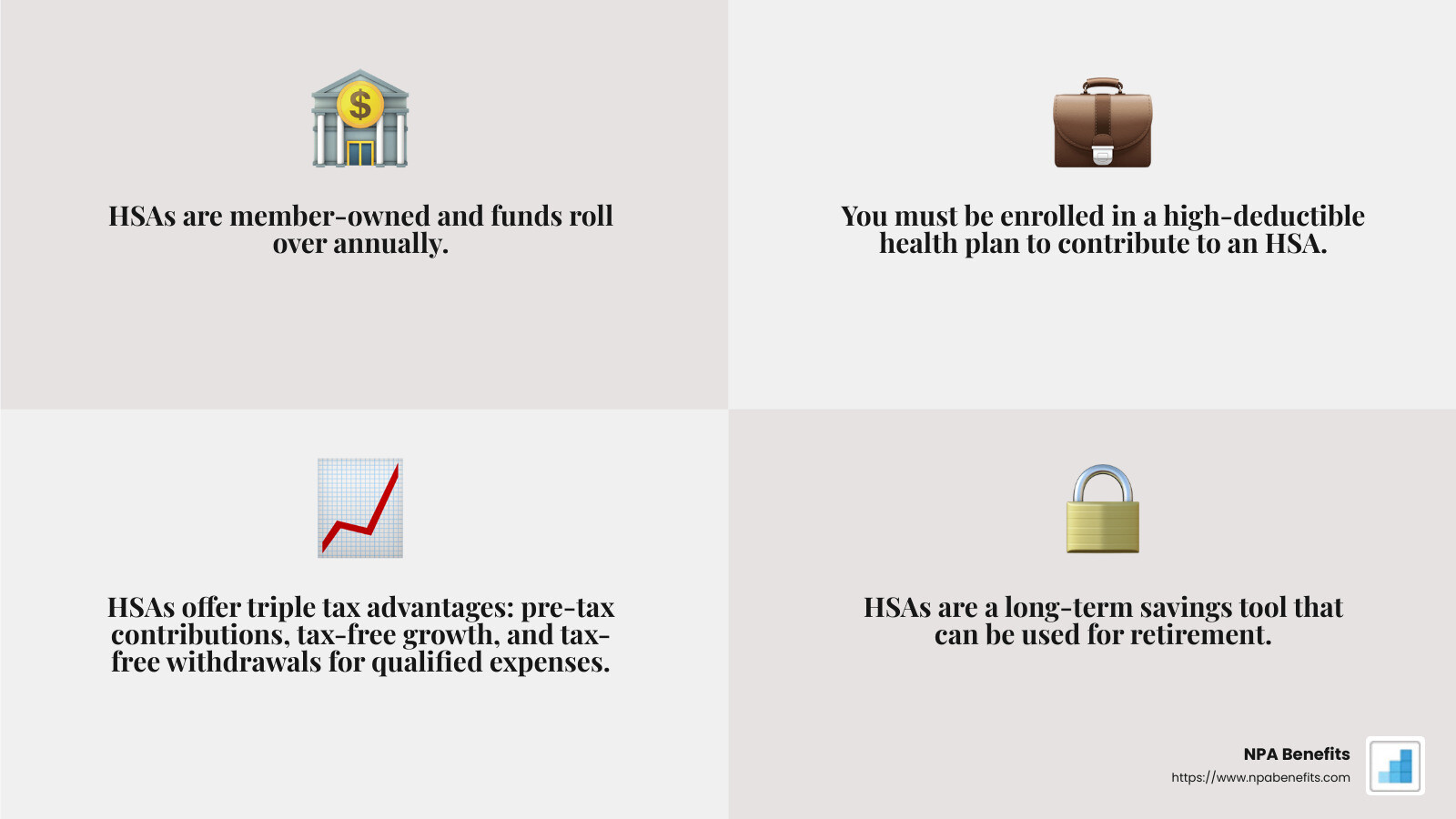 HSA benefits - what is a flexible spending account vs health savings account infographic 4_facts_emoji_grey