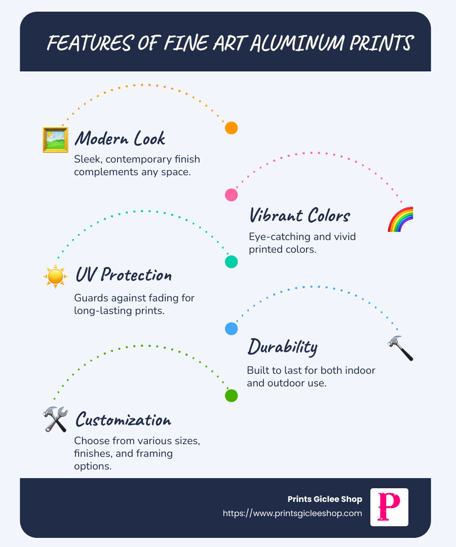 Fine Art Aluminum Prints Features - fine art aluminum prints infographic infographic-line-5-steps-blues-accent_colors Fine Art Aluminum Prints Features - fine art aluminum prints infographic infographic-line-5-steps-blues-accent_colors