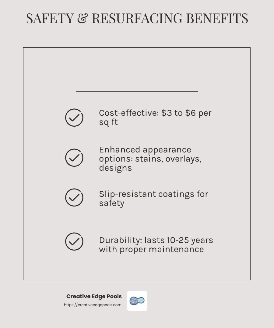 Slip-resistant coatings improve safety around pools - concrete pool deck resurfacing companies near me infographic checklist-light-beige