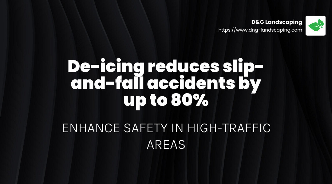 De-icing reduces slip-and-fall accidents by up to 80% - commercial snow removal companies near me infographic simple-stat-landscape-dark