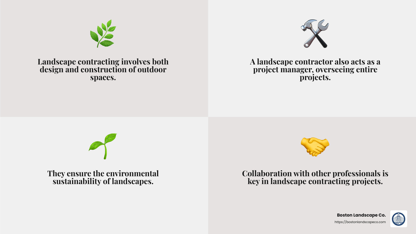 Landscape contracting involves collaboration with various professionals - landscape contracting infographic 4_facts_emoji_grey