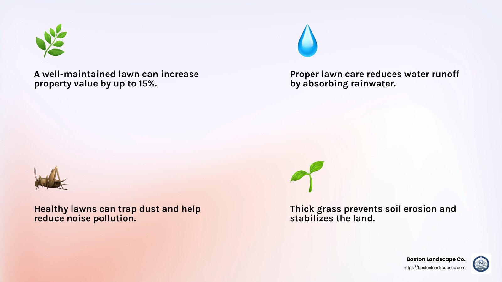 A well-maintained lawn improves curb appeal and property value. - Landscaping Bedford MA infographic 4_facts_emoji_light-gradient