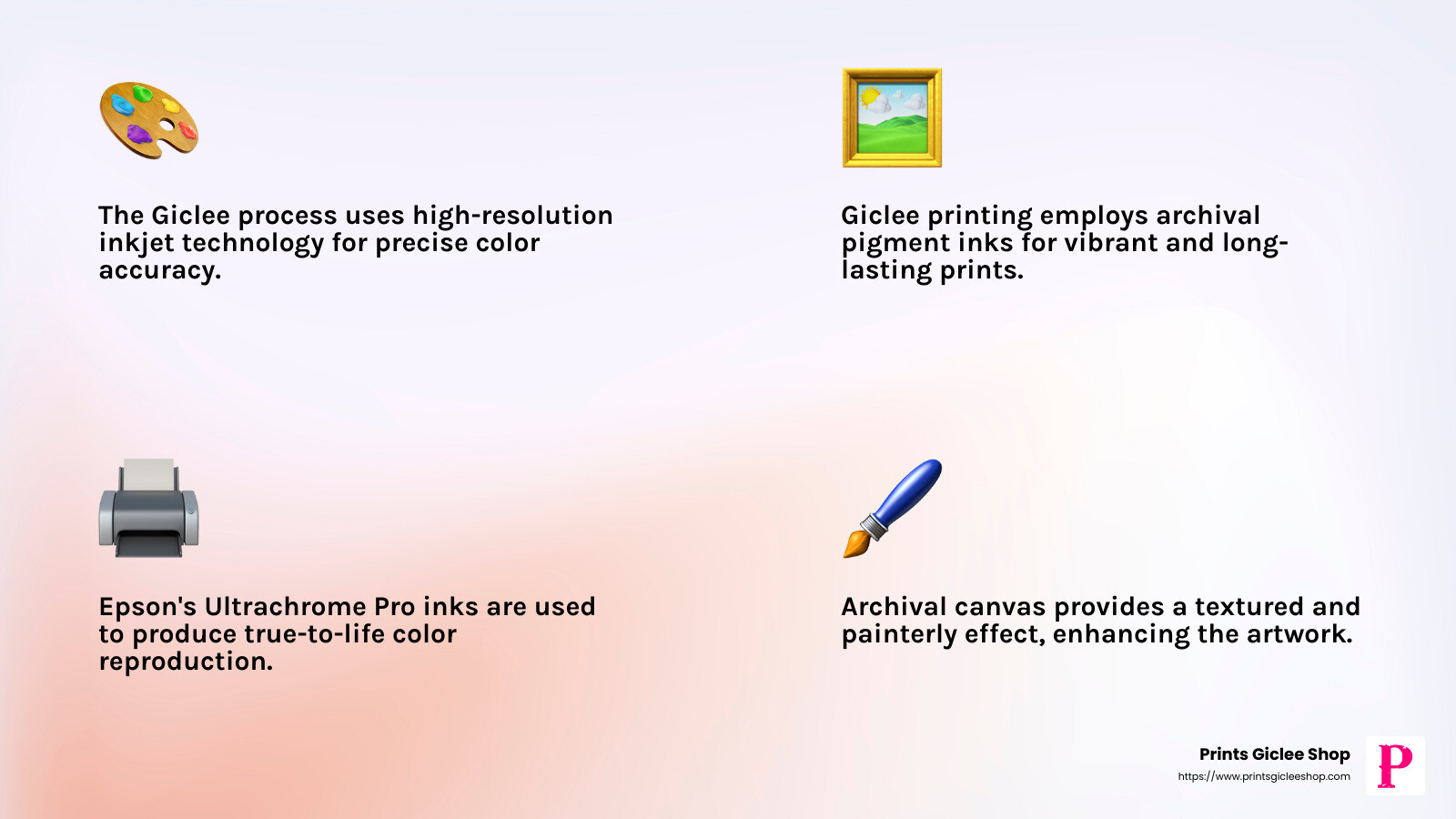 Giclee printing process infographic highlighting the RGB color process with 8-12 inks for vibrant, true-to-life reproductions, including steps such as high-resolution scanning, color correction, and printing on archival canvas with Epson's Ultrachrome Pro inks - fine art giclee prints on canvas infographic 4_facts_emoji_light-gradient Giclee printing process infographic highlighting the RGB color process with 8-12 inks for vibrant, true-to-life reproductions, including steps such as high-resolution scanning, color correction, and printing on archival canvas with Epson's Ultrachrome Pro inks - fine art giclee prints on canvas infographic 4_facts_emoji_light-gradient