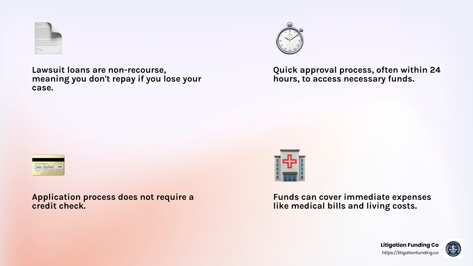 Lawsuit Loan Process Infographic - lawsuit loan companies near me infographic 4_facts_emoji_light-gradient