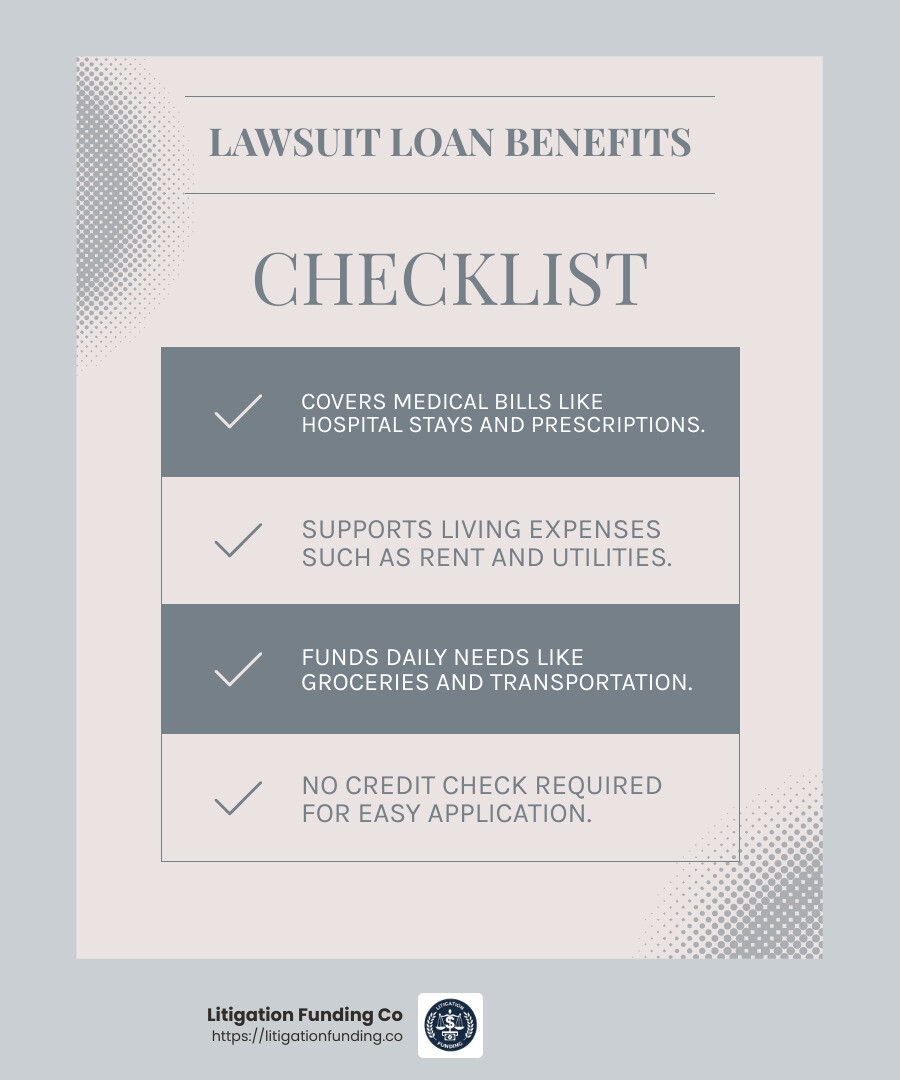 Financial Relief During Litigation - lawsuit loan companies near me infographic checklist-light-blue-grey