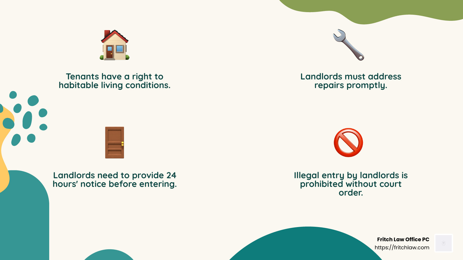 Indiana Tenant Rights - Habitable Living, Landlord Responsibilities, Tenant Privacy - tenant rights lawyer indiana infographic 4_facts_emoji_nature