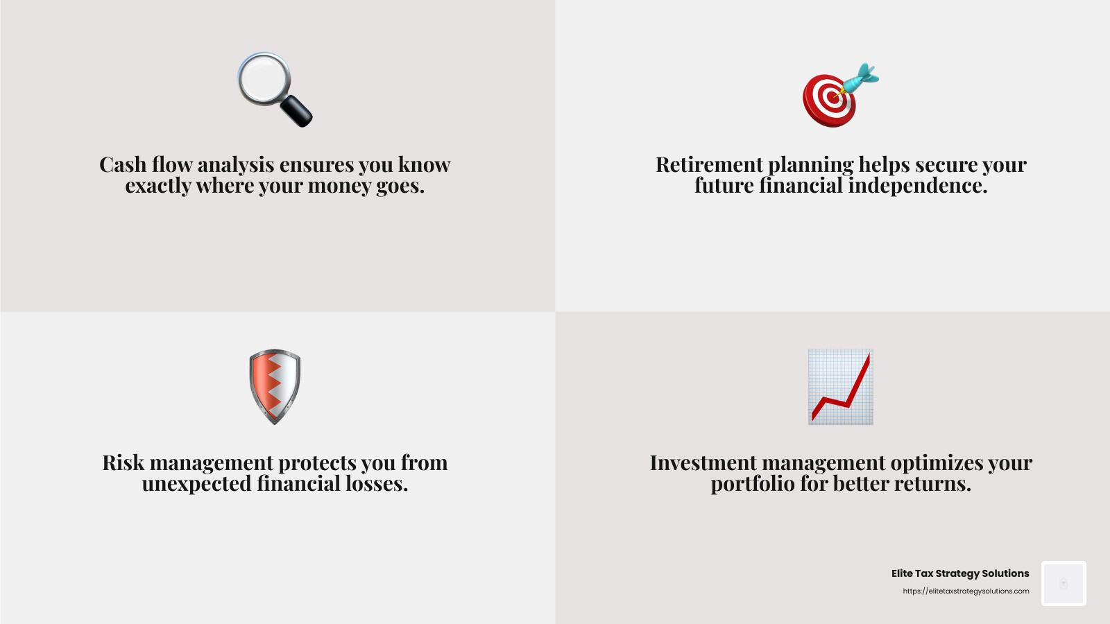 Holistic Planning Infographic - comprehensive financial planning infographic 4_facts_emoji_grey
