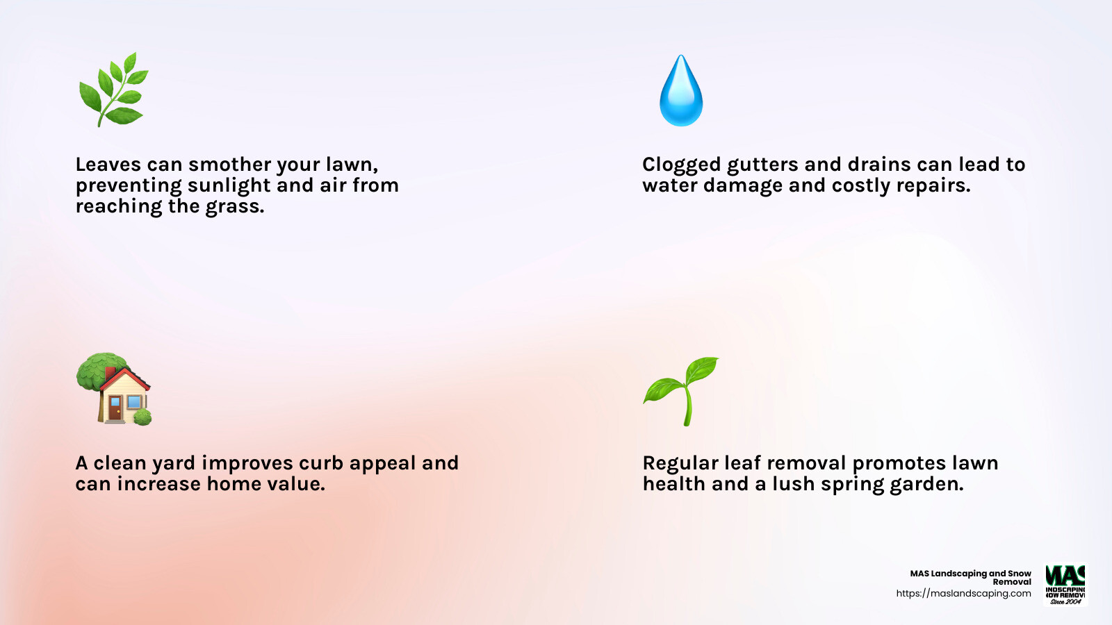 Leaves can smother your lawn, blocking sunlight and air - fall leaf clean up near me infographic 4_facts_emoji_light-gradient