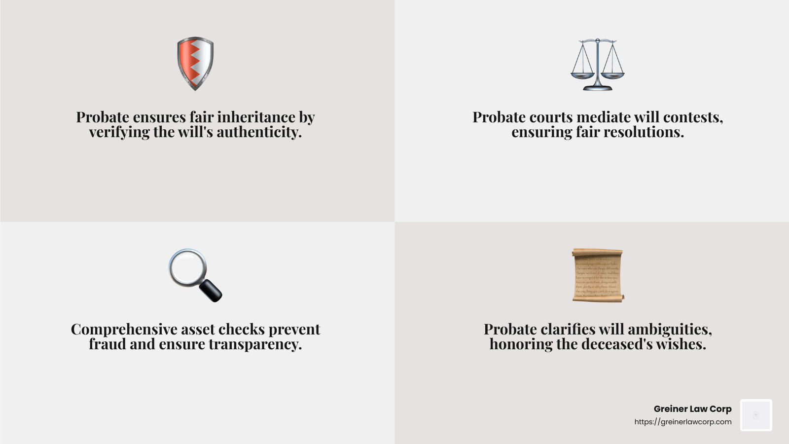 Probate Process Benefits - probate law attorney victorville ca infographic 4_facts_emoji_grey