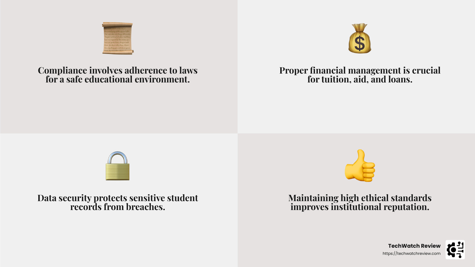 Importance of Compliance in Higher Education - Higher education compliance infographic 4_facts_emoji_grey