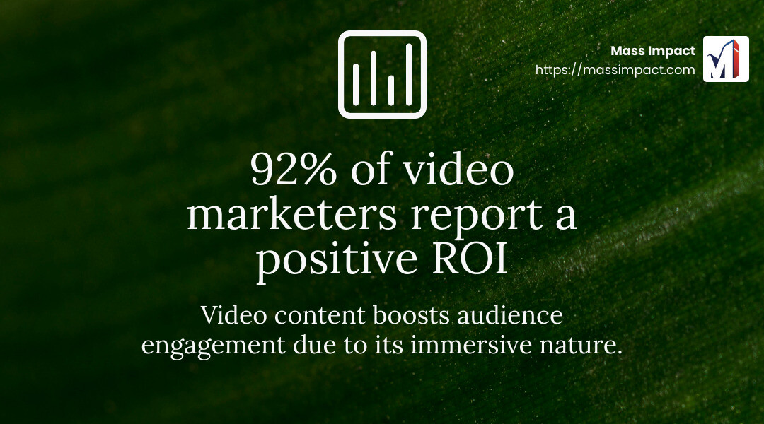 92% of video marketers report a positive ROI - content marketing agency infographic simple-stat-landscape-green