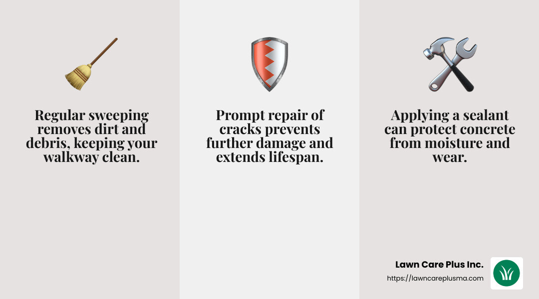 Regular maintenance and sealing help prolong the life of your concrete walkway. - concrete walkway installers near me infographic 3_facts_emoji_grey