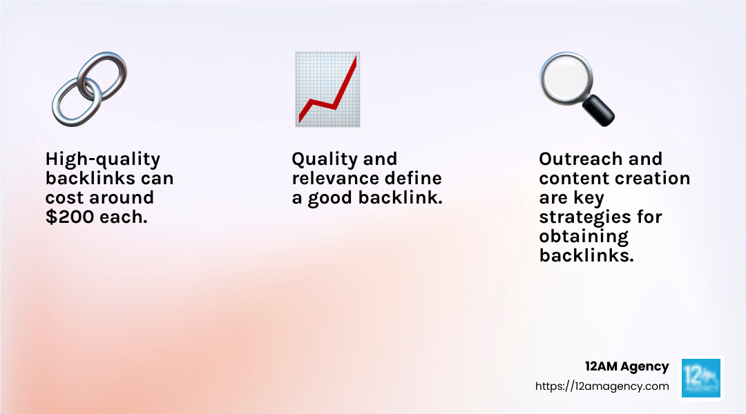Quality backlinks improve ranking - backlink generation agency infographic 3_facts_emoji_light-gradient