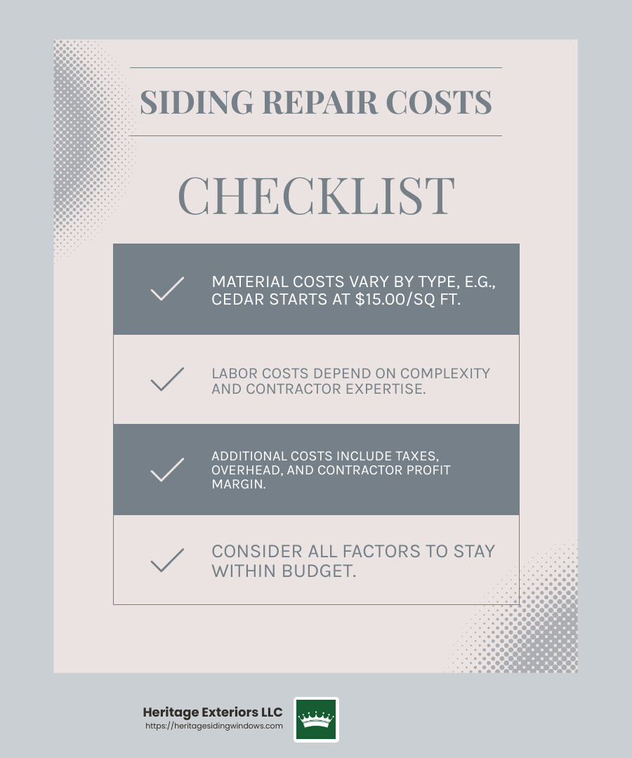 Expert Tips for Siding Repairs in Worcester, MA 2 Understanding Siding Repair Costs - siding repairs worcester ma infographic checklist-light-blue-grey