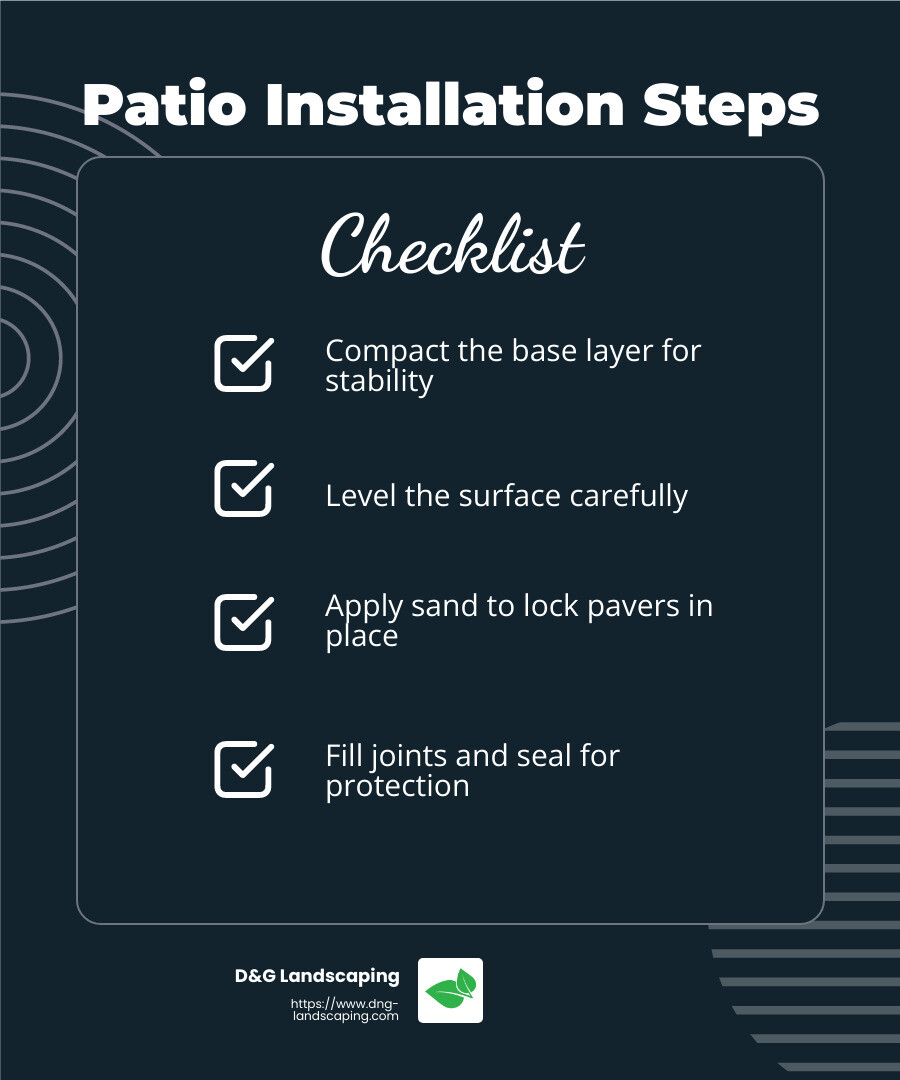 Ensuring Quality and Durability - Patio installation Concord infographic checklist-dark-blue