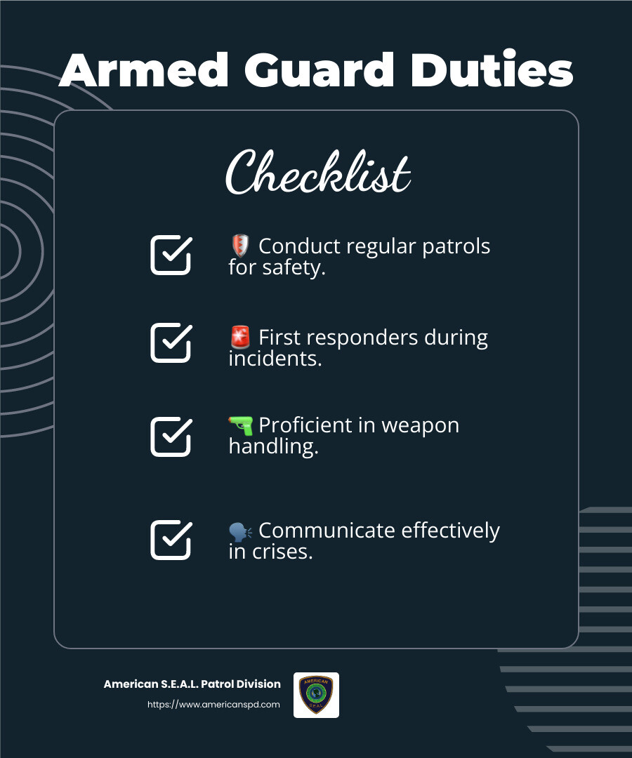Guard Your Future: Explore Lucrative Armed Guard Positions 3 Armed guards are crucial in maintaining safety through patrolling, incident response, and responsible weapon use. - armed guard positions infographic checklist-dark-blue